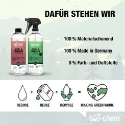 PowerDuo Umwelt 